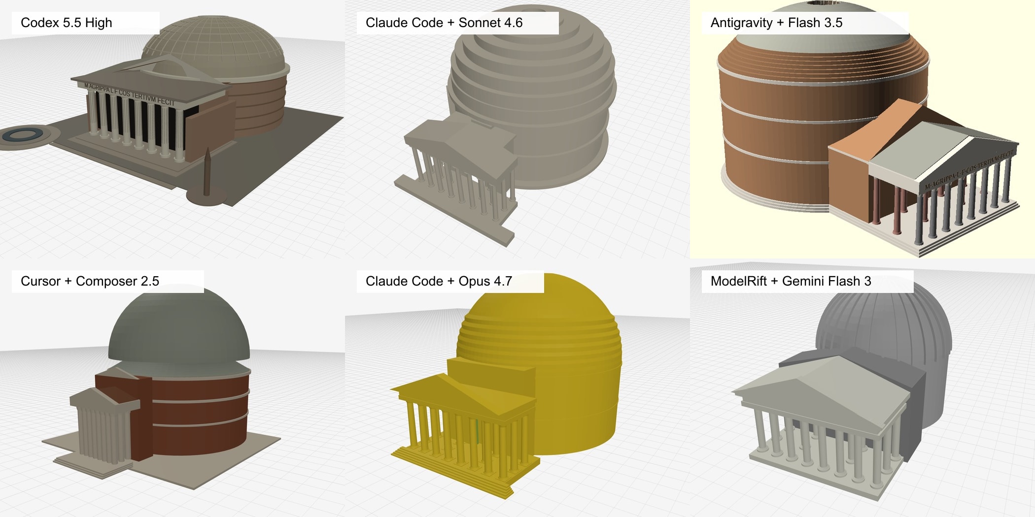 Antigravity 2.0登顶OpenSCAD建筑3D基准测试