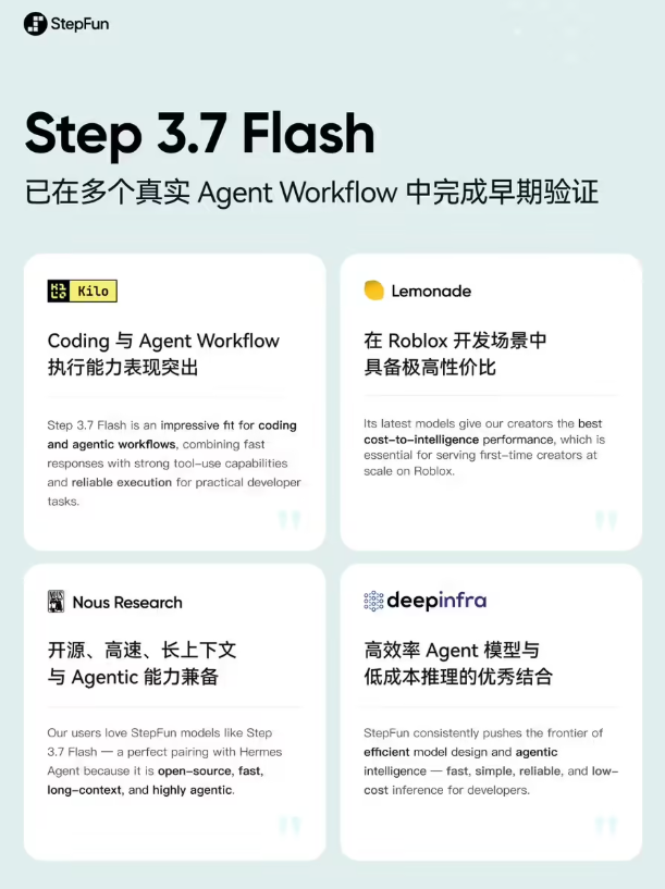 阶跃星辰开源Step 3.7 Flash大模型，速度翻倍