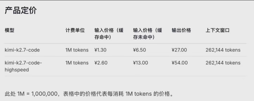 Kimi K2.7 Code高速版上线，编程效率飙升