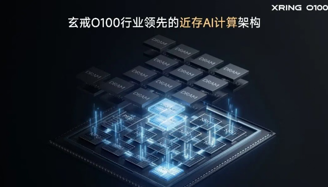 小米发布三款玄戒自研AI芯片 封面图