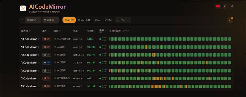 国内开发者如何稳定使用主流AI编程工具