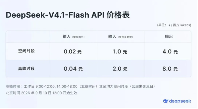 DeepSeek 发布 V4.1 Flash，552B MoE 新架构 封面图