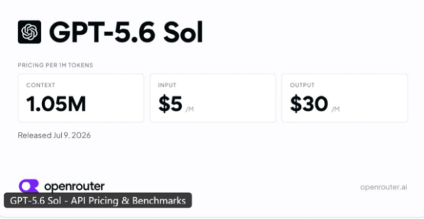 OpenRouter半价下调GPT-5.6 Sol调用费 封面图