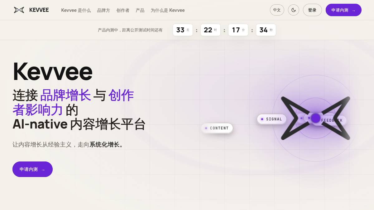 交互2: KEVVEE