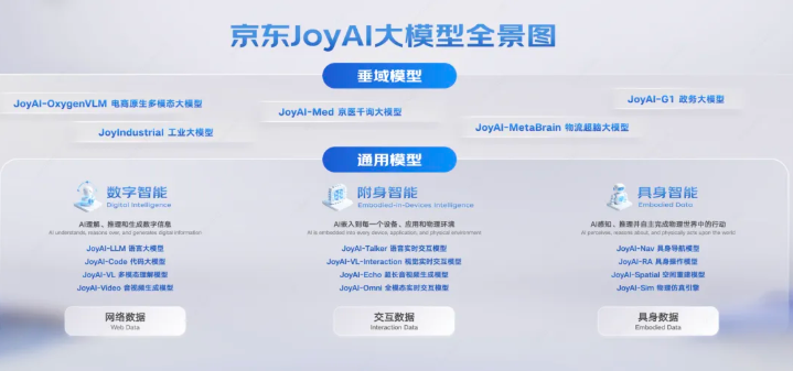 京东开源可交互视听世界模型EchoWM 封面图