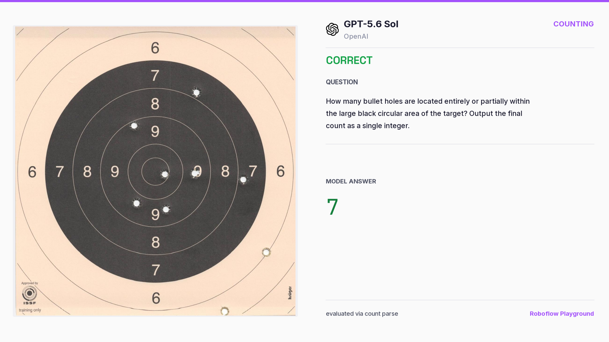 GPT-5.6 Sol：OpenAI最强视觉模型问世