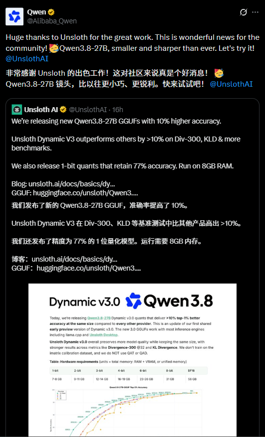 Qwen3.8-27B经Unsloth量化，8GB内存可运行 封面图