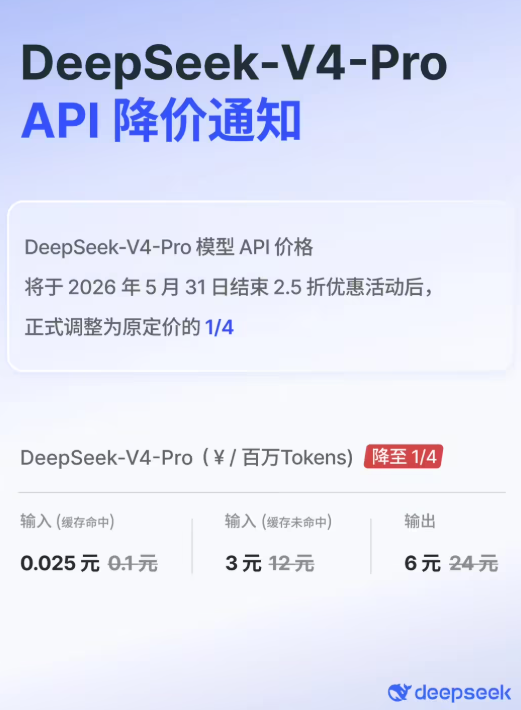 腾讯云大模型大幅降价，最高降幅达97.5%