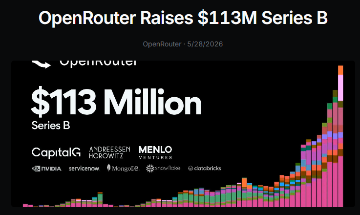 OpenRouter完成1.13亿美元B轮融资