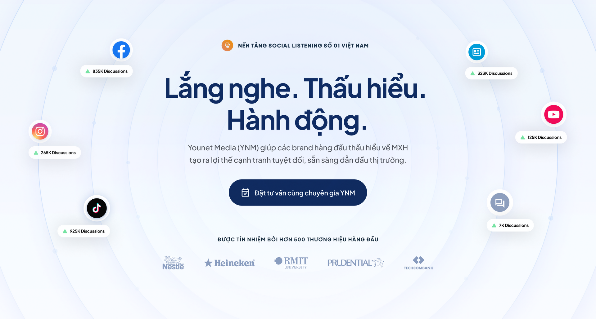 YouNet Media AI