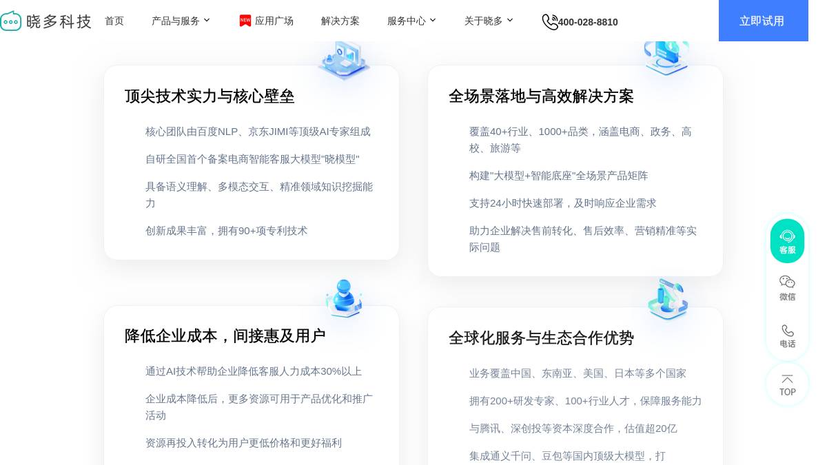页面位置 30%