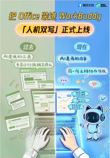 WorkBuddy上线人机双写，AI原生办公时代来临 封面图