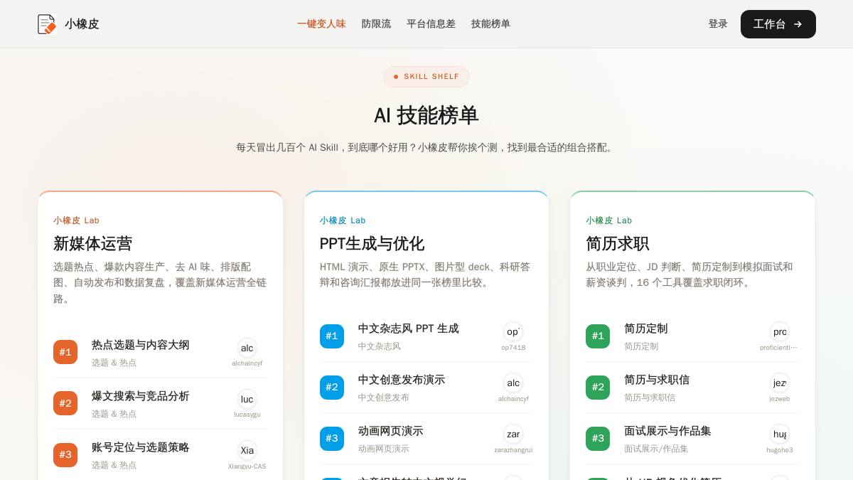 页面位置 60%