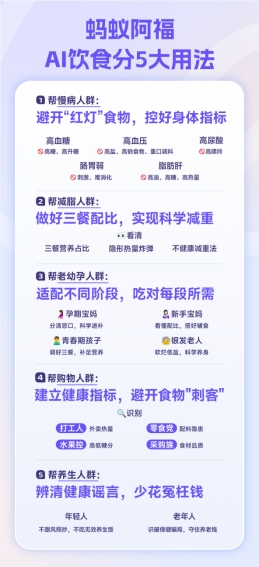 蚂蚁阿福推出AI饮食分，拍照即可评分