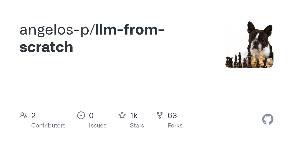 从零训练大模型：开源项目LLM from Scratch详解