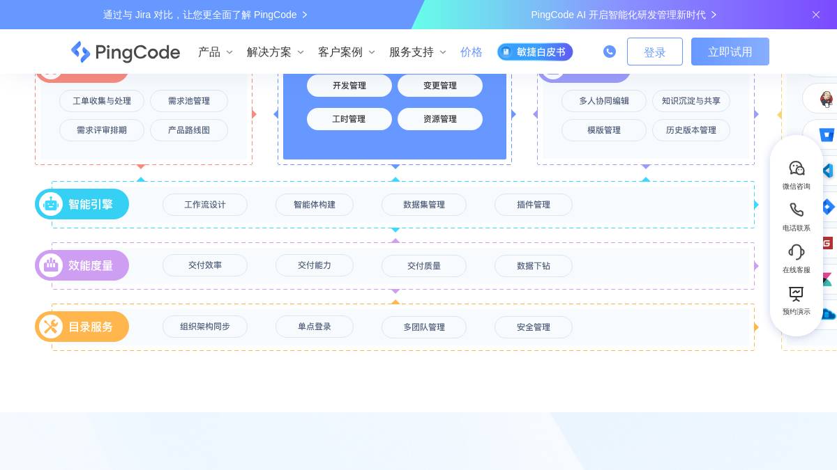 页面位置 30%