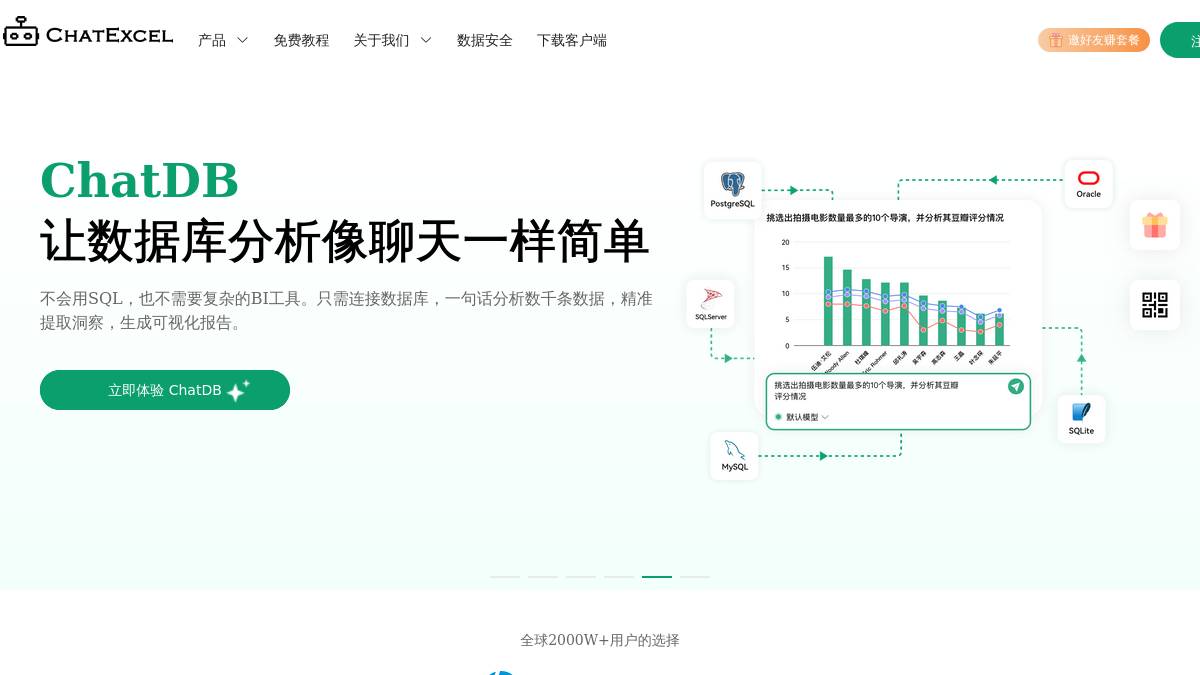 交互2: 免费教程