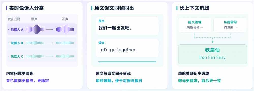 千问发布同传大模型，延迟降至2.3秒