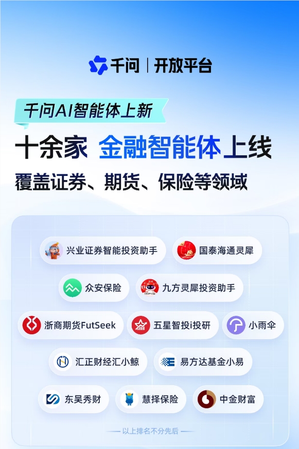千问开放平台上新金融服务智能体 封面图