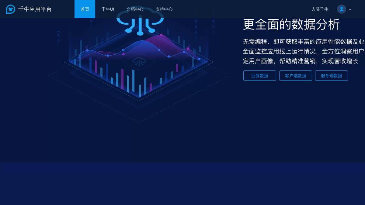 页面位置 60%